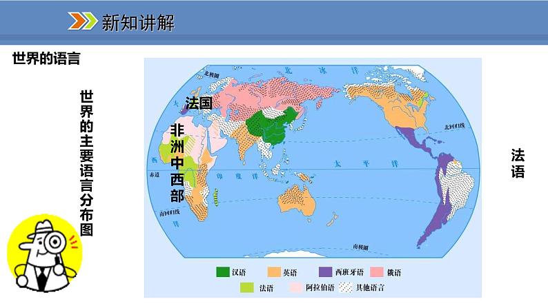 人教版地理七年级上册4.2世界的语言和宗教课件第8页