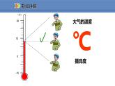 人教版地理七年级上册3.2气温的变化与分布课件