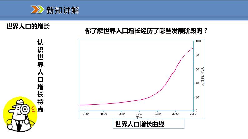 人教版地理七年级上册4.1人口与人种课件04