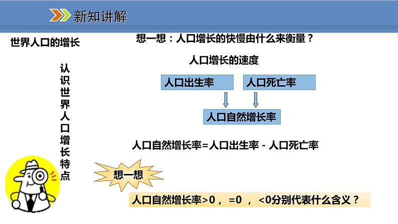 人教版地理七年级上册4.1人口与人种课件08