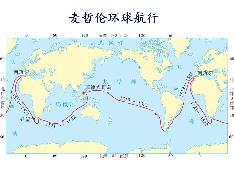 湘教版地理七年级上册课件2.1 认识地球05