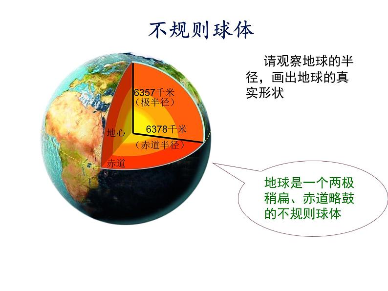 湘教版地理七年级上册课件2.1 认识地球07