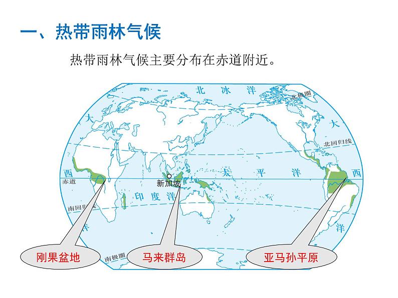 湘教版地理七年级上册课件4.4 世界主要气候类型03