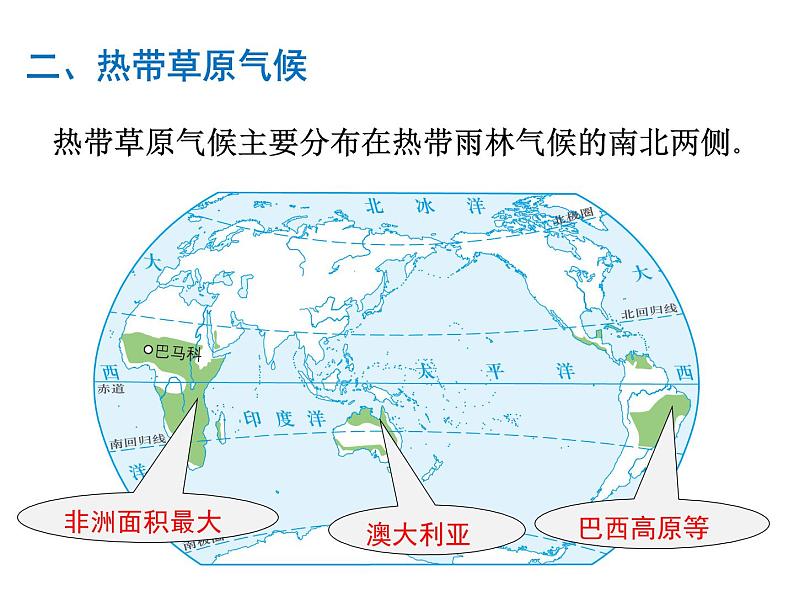 湘教版地理七年级上册课件4.4 世界主要气候类型06