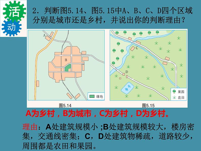 七地上册 粤教版 课件5.3 聚落的发展变化07