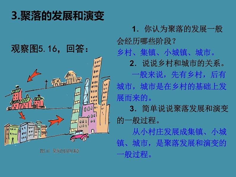 七地上册 粤教版 课件5.3 聚落的发展变化08
