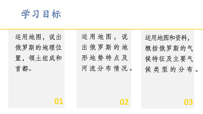 初中 地理 人教版（新课程标准）七年级下册第七章 我们邻近的国家和地区第四节 俄罗斯课件第2页