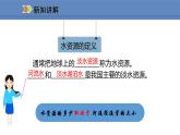 人教版地理八年级上册课件3.3 水资源