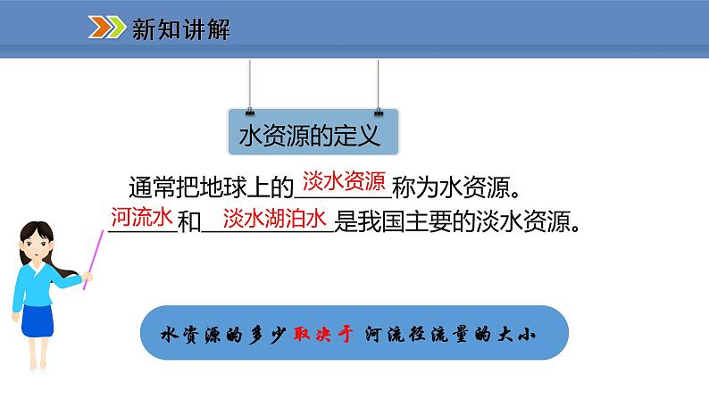 人教版地理八年级上册课件3.3 水资源03