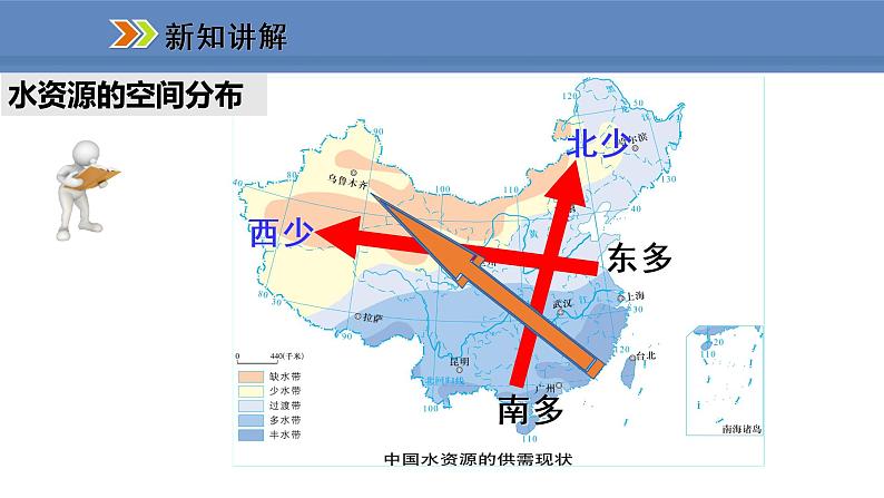 人教版地理八年级上册课件3.3 水资源07