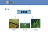 人教版地理八年级上册课件3.2土地资源