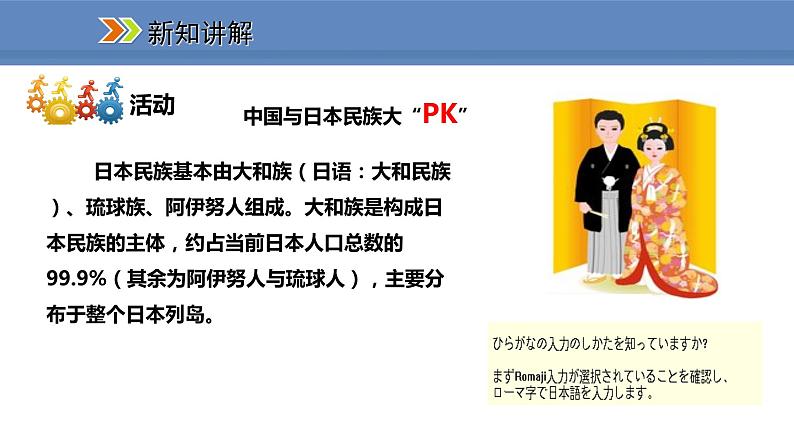 人教版地理八年级上册课件1.3民族07