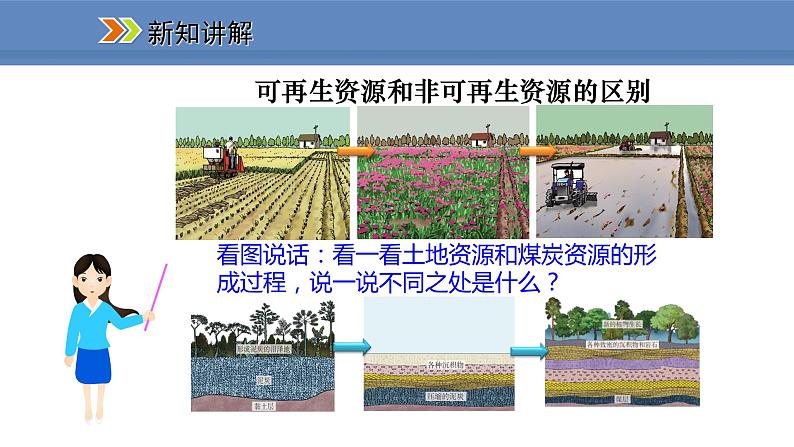 人教版地理八年级上册课件3.1自然资源的基本特征08