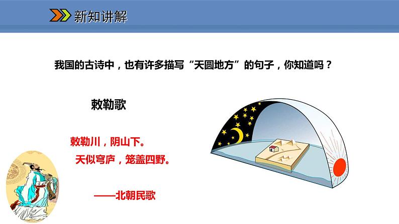 人教版地理七年级上册1.1.1地球的形状和大小 地球的模型——地球仪课件第5页