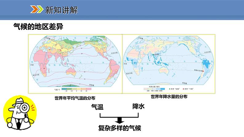 人教版地理七年级上册3.4.1气候的地区差异  世界气候类型的分布课件08