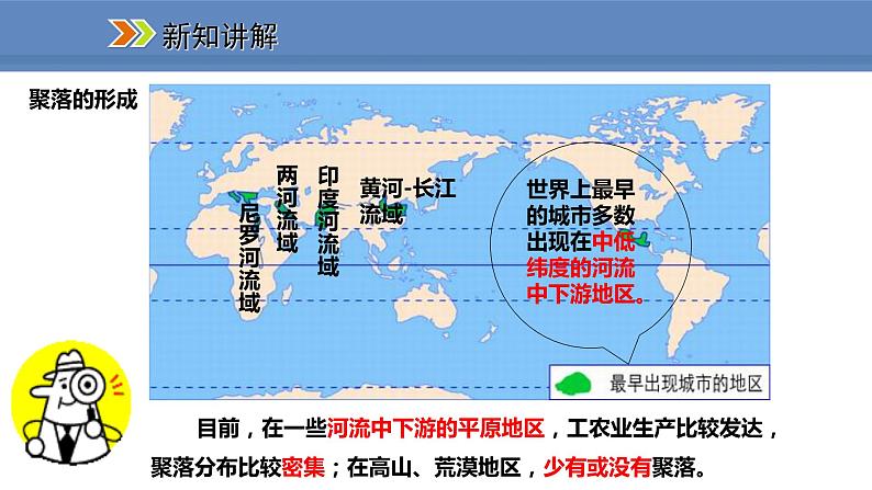 人教版地理七年级上册4.3人类的聚居地——聚落课件08