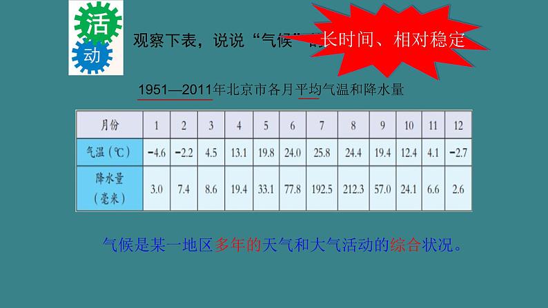 七地上册 粤教版 课件4.1 天气与天气预报05