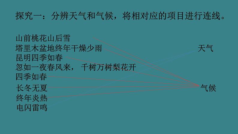 七地上册 粤教版 课件4.1 天气与天气预报06