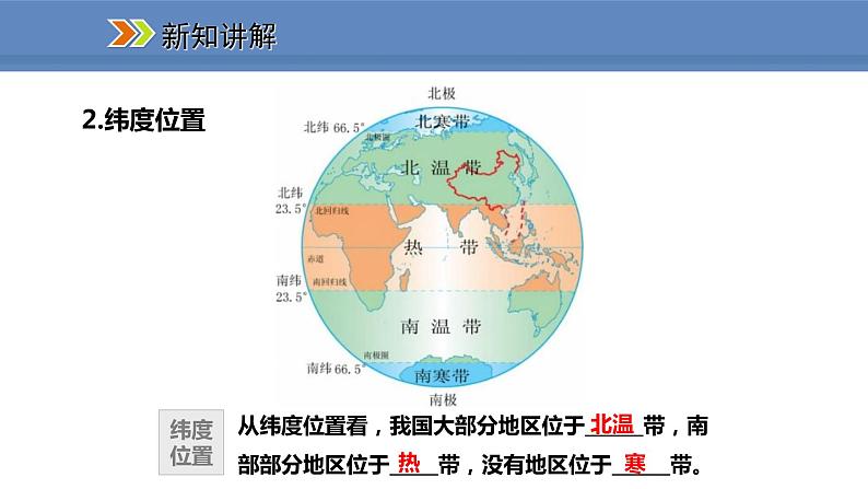 人教版地理八年级上册课件1.1.1优越的地理位置  海陆兼备的大国05