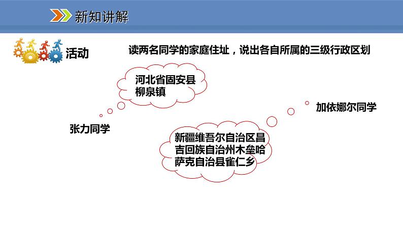 人教版地理八年级上册课件1.1.2行政区划06