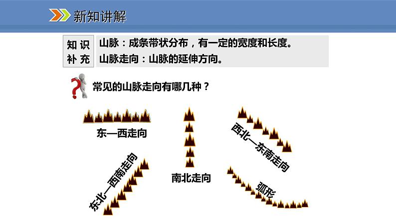 人教版地理八年级上册课件2.1.1地形类型多样，山区面积广大05