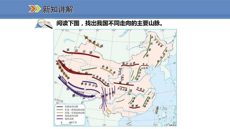 人教版地理八年级上册课件2.1.1地形类型多样，山区面积广大06