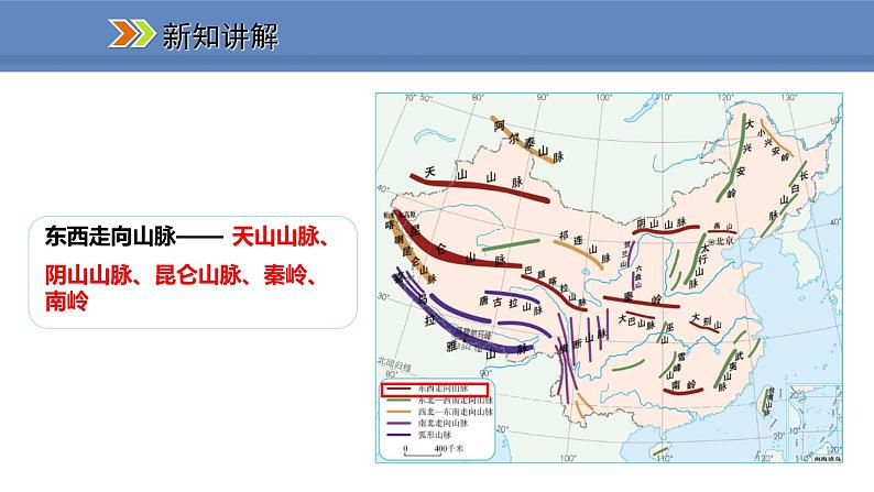 人教版地理八年级上册课件2.1.1地形类型多样，山区面积广大07