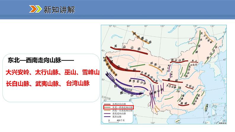 人教版地理八年级上册课件2.1.1地形类型多样，山区面积广大08