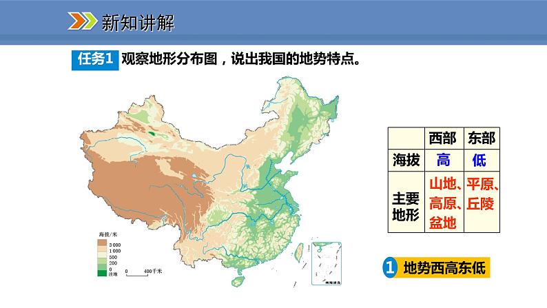 人教版地理八年级上册课件2.1.2地势西高东低，呈阶梯状分布03