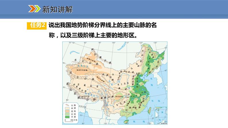 人教版地理八年级上册课件2.1.2地势西高东低，呈阶梯状分布07