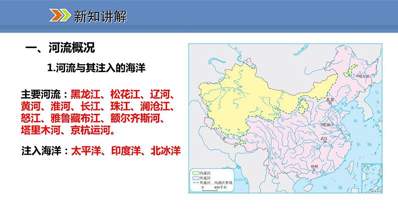 人教版地理八年级上册课件2.3.1以外流河为主04