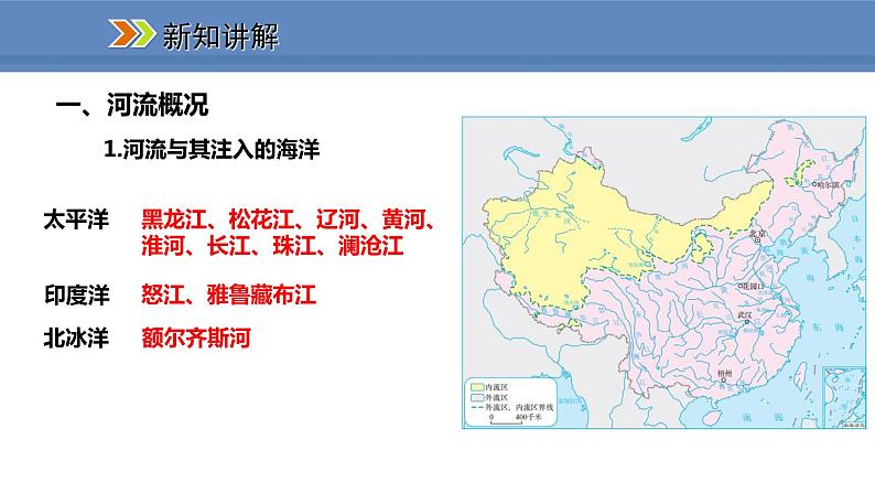 人教版地理八年级上册课件2.3.1以外流河为主05