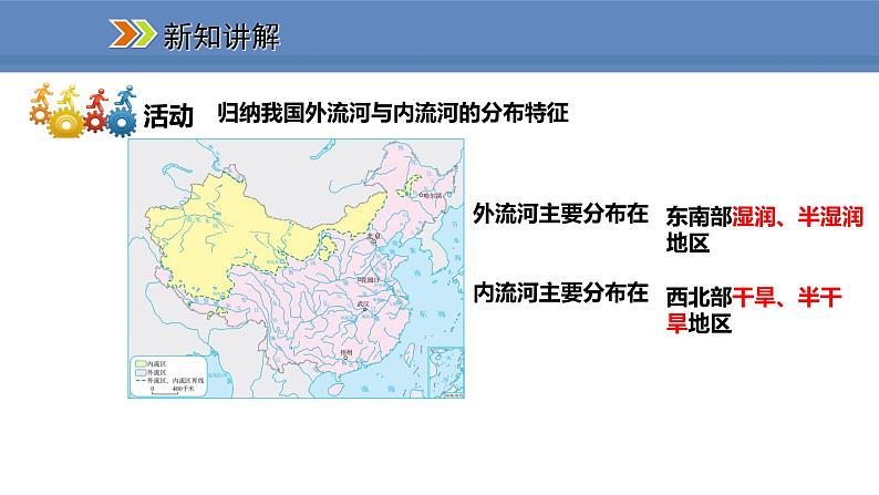 人教版地理八年级上册课件2.3.1以外流河为主07