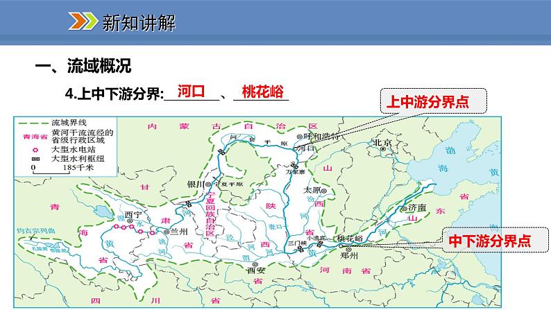 人教版地理八年级上册课件2.3.3黄河的治理与开发07