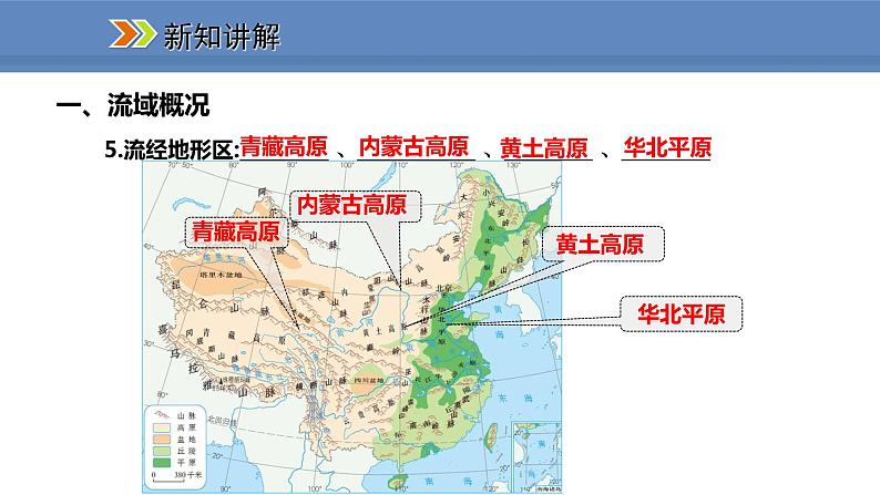 人教版地理八年级上册课件2.3.3黄河的治理与开发08