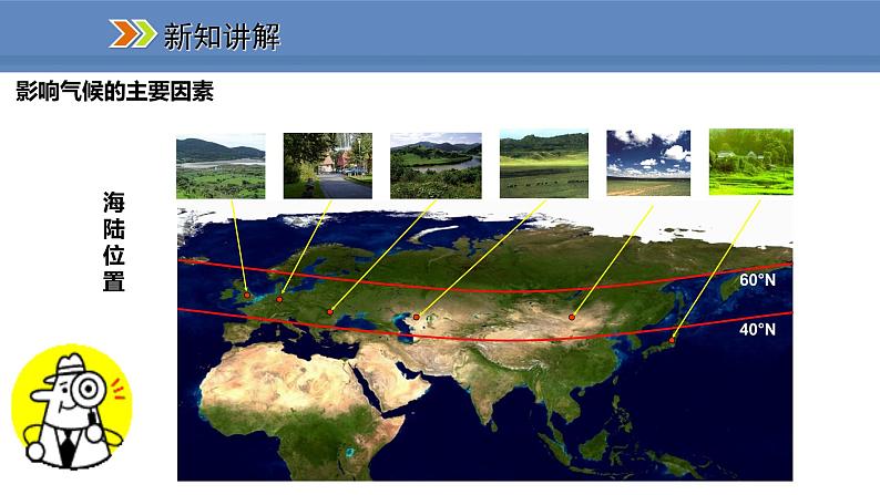 人教版地理七年级上册3.4.2影响气候的主要因素 气候与人类活动课件07