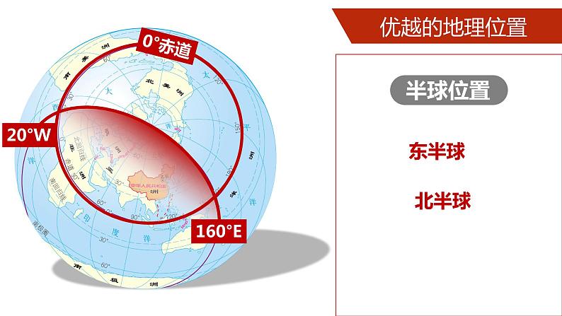 1.1疆域-2022-2023学年八年级上学期同步精品课件（人教版）第5页