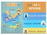 2.2气候-2022-2023学年八年级上学期同步精品课件（人教版）
