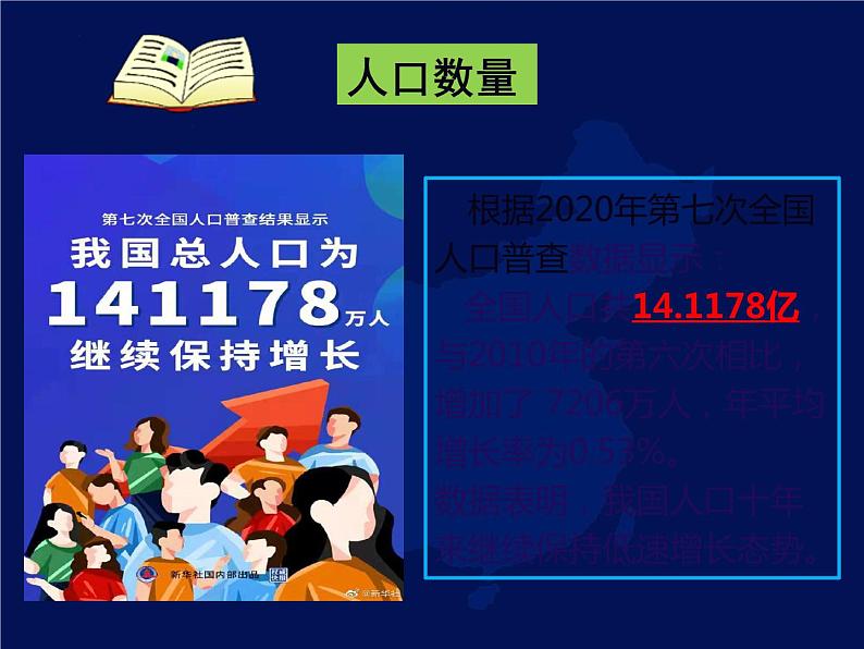 1.2人口-2022-2023学年八年级上学期同步精品课件（人教版）第3页