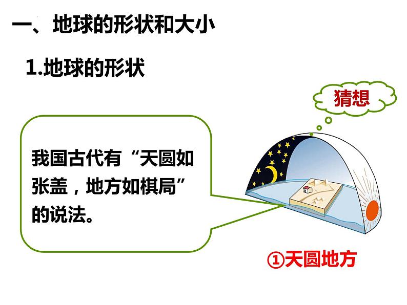 1.1地球和地球仪课件 七年级地理上学期人教版04