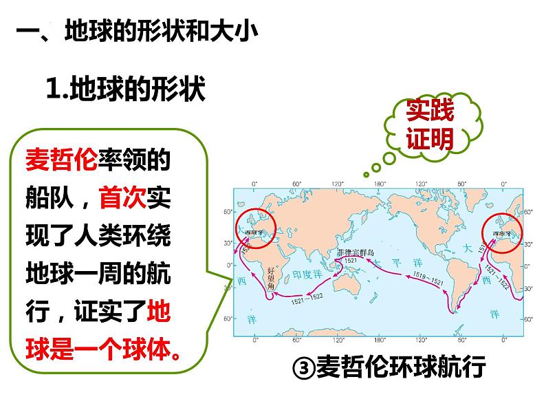 1.1地球和地球仪课件 七年级地理上学期人教版06