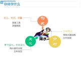 3.3降水的变化与分布课件  七年级地理上学期人教版