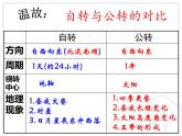 1.3地图的阅读课件  人教版地理七年级上册