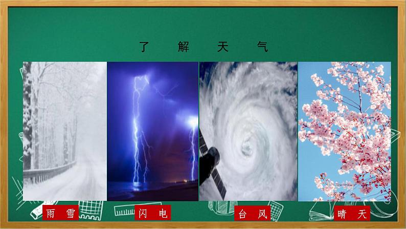 3.1多变的天气课件  七年级地理上学期人教版第5页