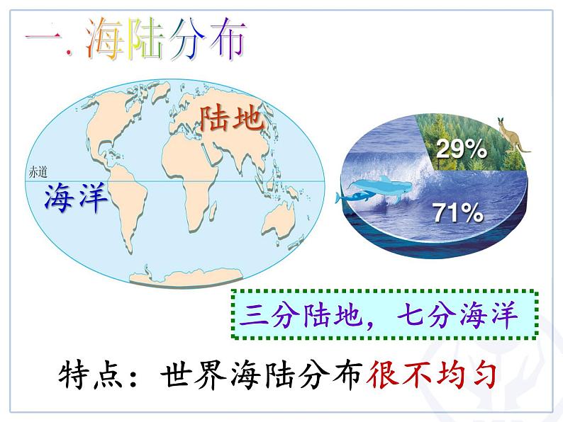 2.1大洲和大洋课件  人教版地理七年级上册第7页