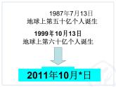 第四章第一节人口与人种课件 人教版七年级上册