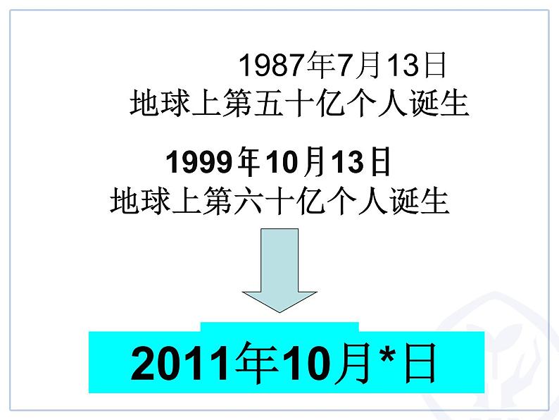 第四章第一节人口与人种课件 人教版七年级上册03