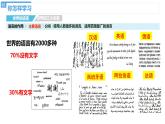 4.2世界的语言和宗教课件 七年级地理上学期人教版