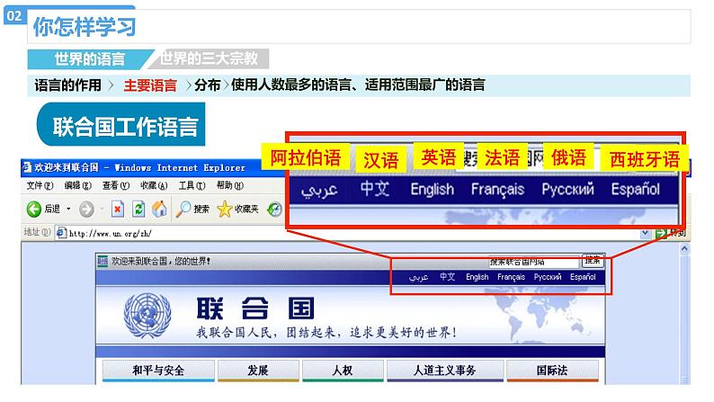 4.2世界的语言和宗教课件 七年级地理上学期人教版第6页