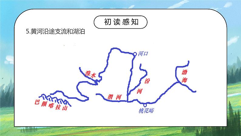 2.3《河流》第三课时课件PPT+教学设计08